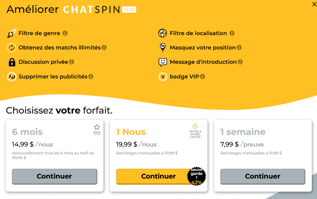 Chatspin : Le mirage de l'amour ou le grand défilé des exhibitionnistes masqués ? 2 Combien coûte Chatspin prix