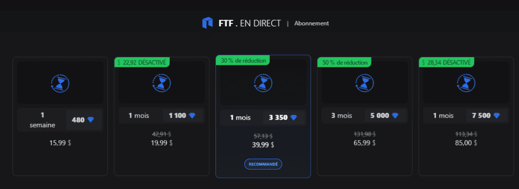Combien coûte FTF.live prix