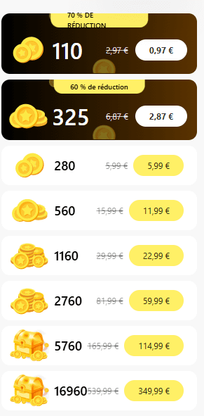 Fachat : Coup de foudre instantané ou gros braquage de portefeuille ? 3 Combien coûte Fachat prix